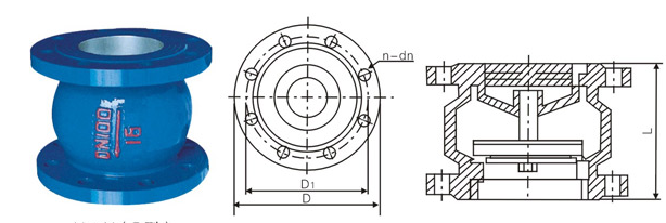 ��ֹ���y